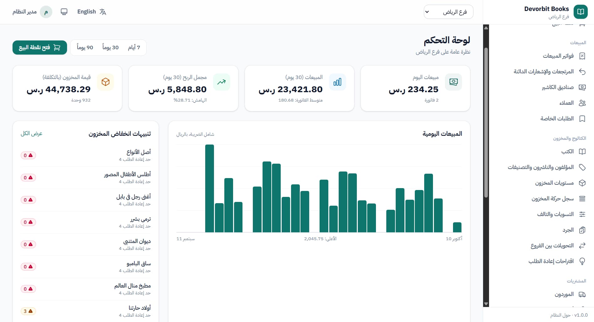 لوحة التحكم: مبيعات اليوم والفترة، مجمل الربح، قيمة المخزون، والمبيعات اليومية